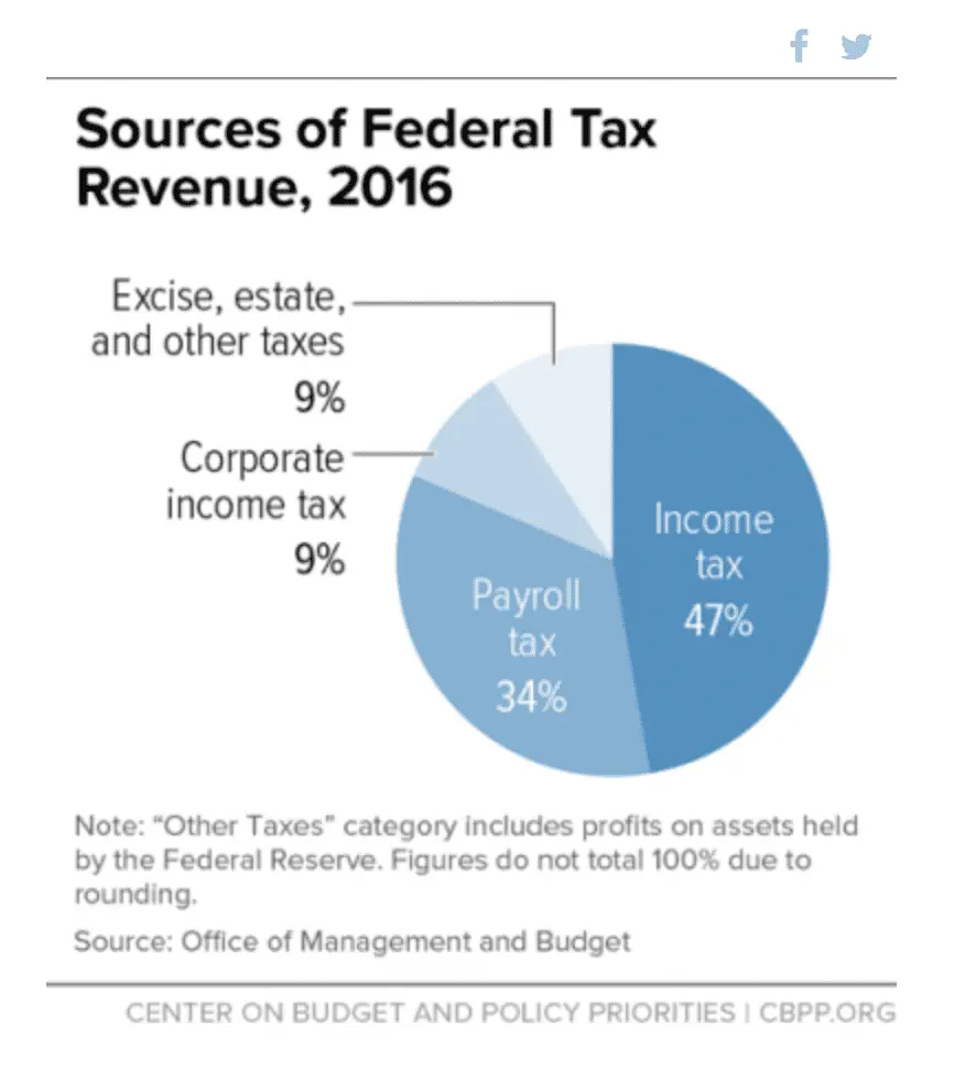 Screen Shot 2018-02-08 at 10.23.18 AM.webp