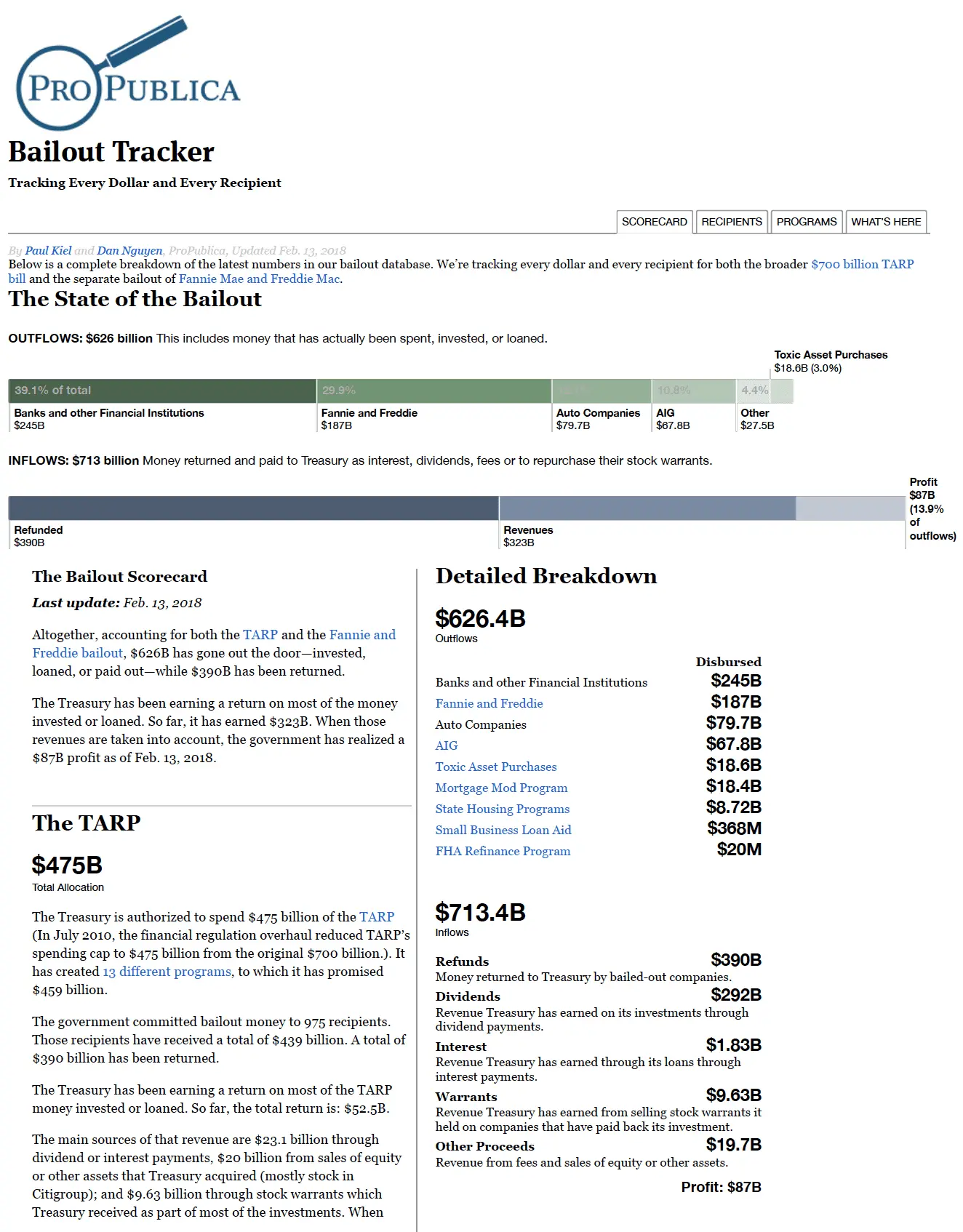 Screen Shot 2018-02-13 at 12.17.27 PM.webp