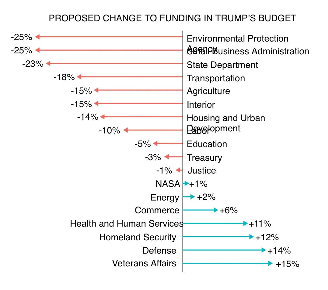 Screen Shot 2018-02-13 at 9.57.20 AM.webp