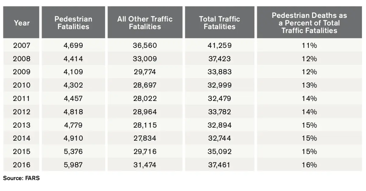 Screen Shot 2018-02-28 at 4.02.19 PM.webp