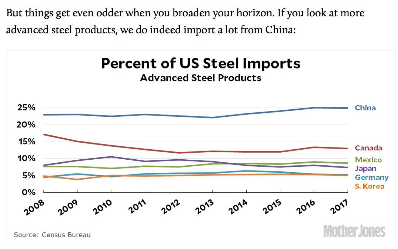 Screen Shot 2018-03-06 at 2.28.11 PM.webp