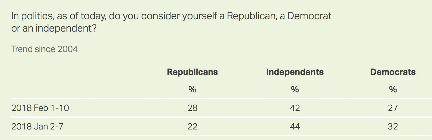 Screen Shot 2018-03-09 at 11.41.51 AM.webp