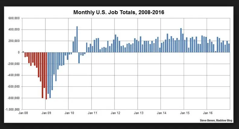 Screen Shot 2018-05-08 at 12.50.44 PM.webp