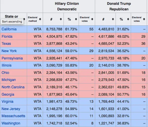 Screen Shot 2018-06-25 at 9.41.34 AM.webp