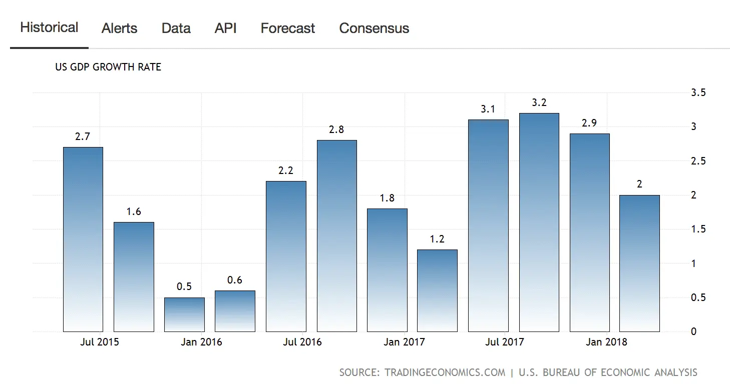 Screen Shot 2018-06-29 at 8.25.56 AM.webp