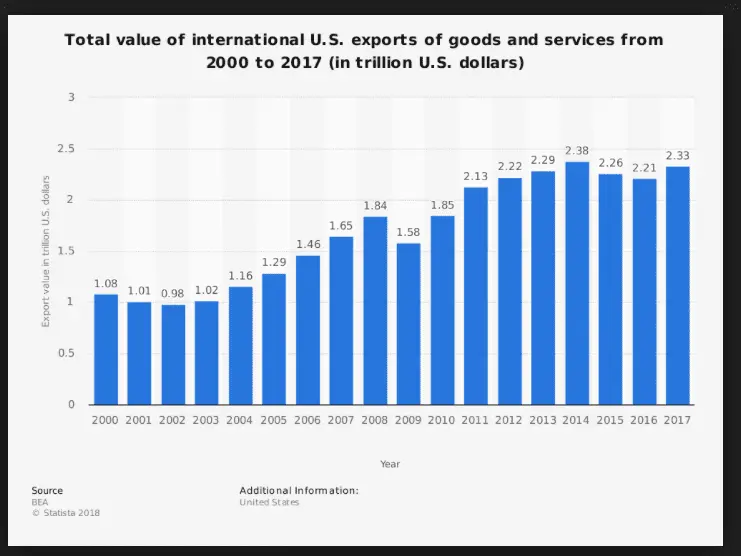 Screen Shot 2018-07-12 at 10.31.10 AM.webp