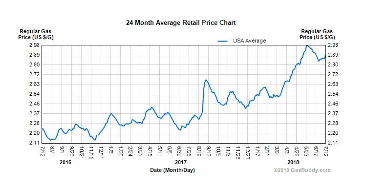 Screen Shot 2018-07-12 at 9.40.29 AM.webp