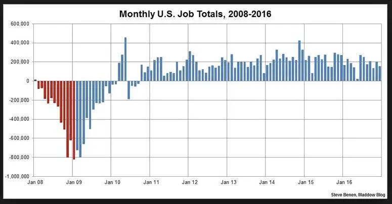 Screen Shot 2018-08-05 at 8.55.11 AM.webp