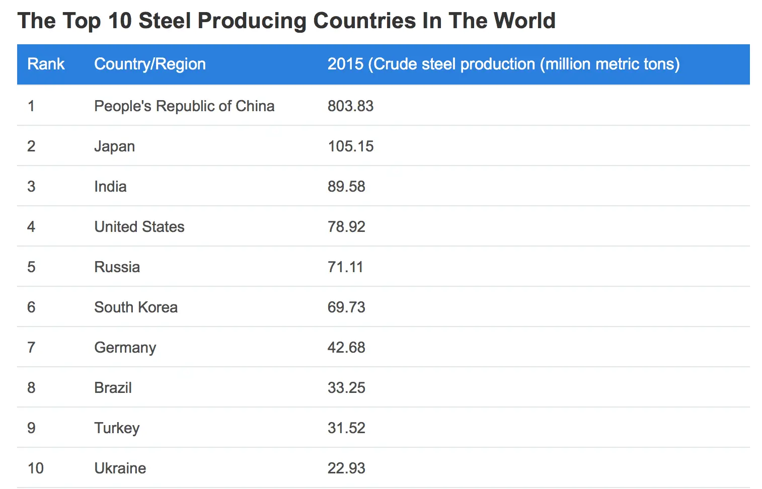 Screen Shot 2018-08-13 at 11.26.19 AM.webp