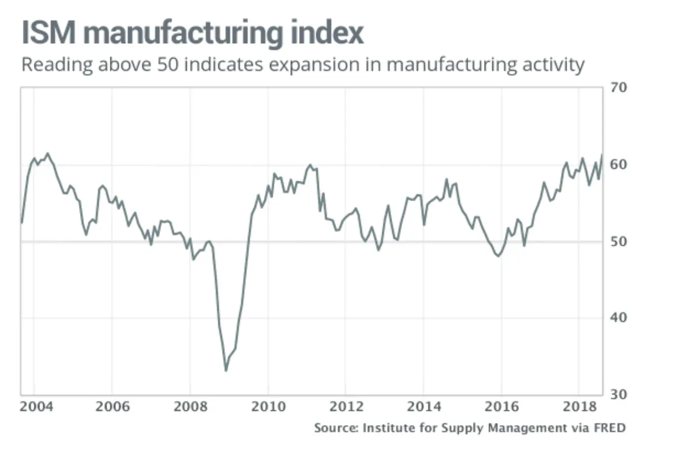 Screen Shot 2018-09-04 at 3.38.18 PM.webp