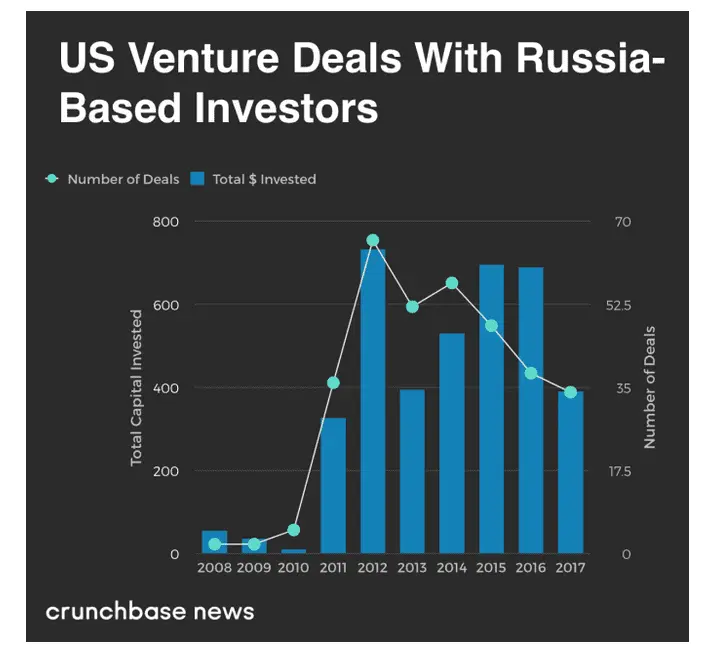 Screen Shot 2018-09-17 at 7.40.49 PM.webp