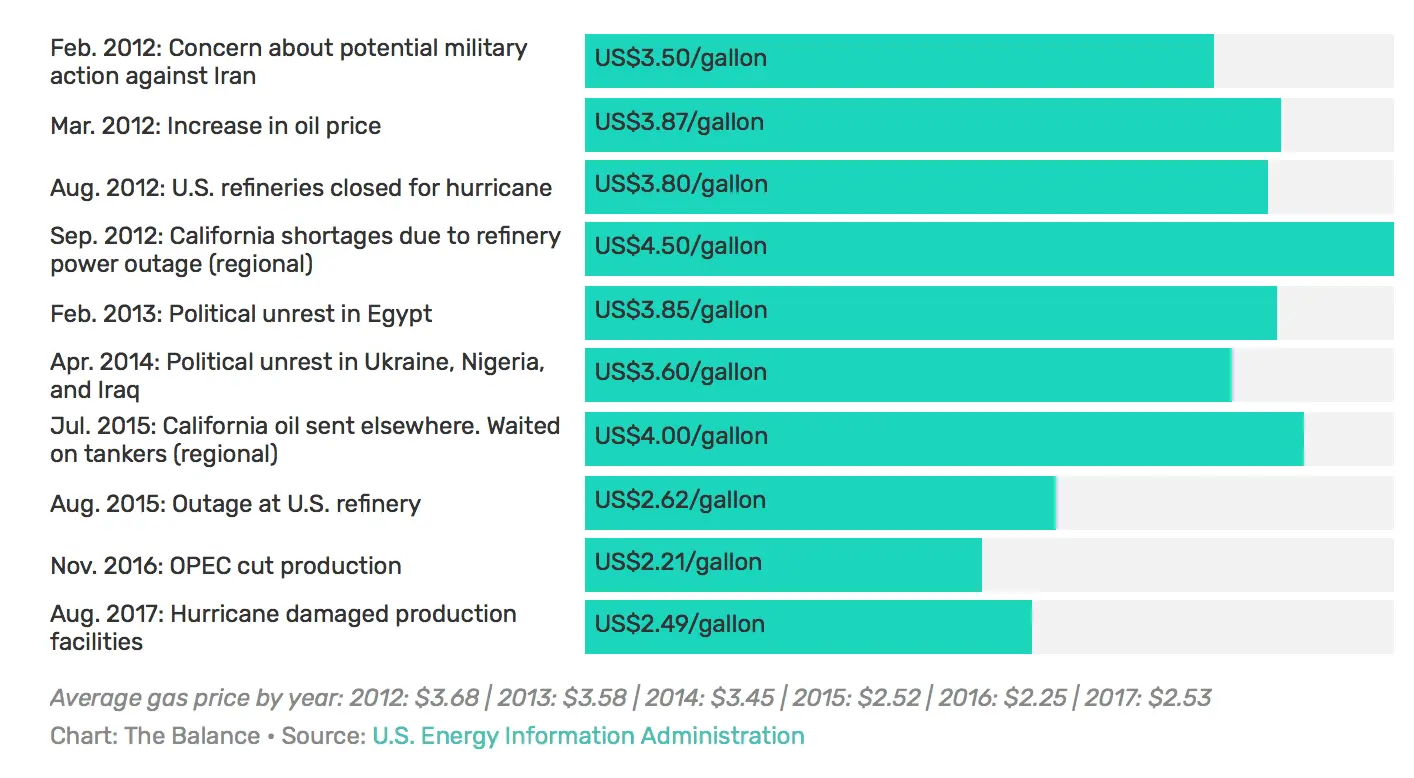 Screen Shot 2018-10-04 at 2.13.09 PM.webp