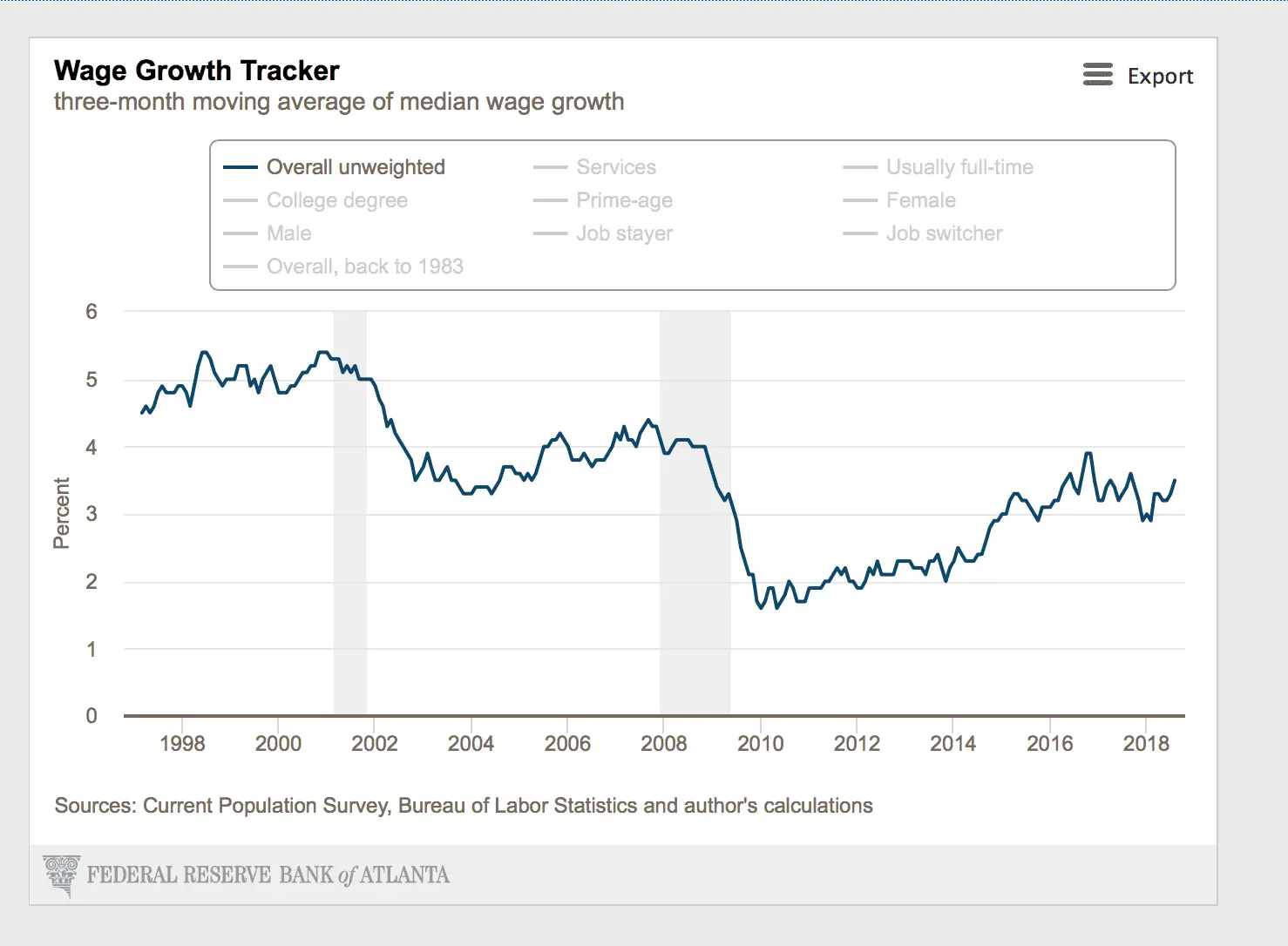 Screen Shot 2018-10-07 at 12.21.11 PM.webp