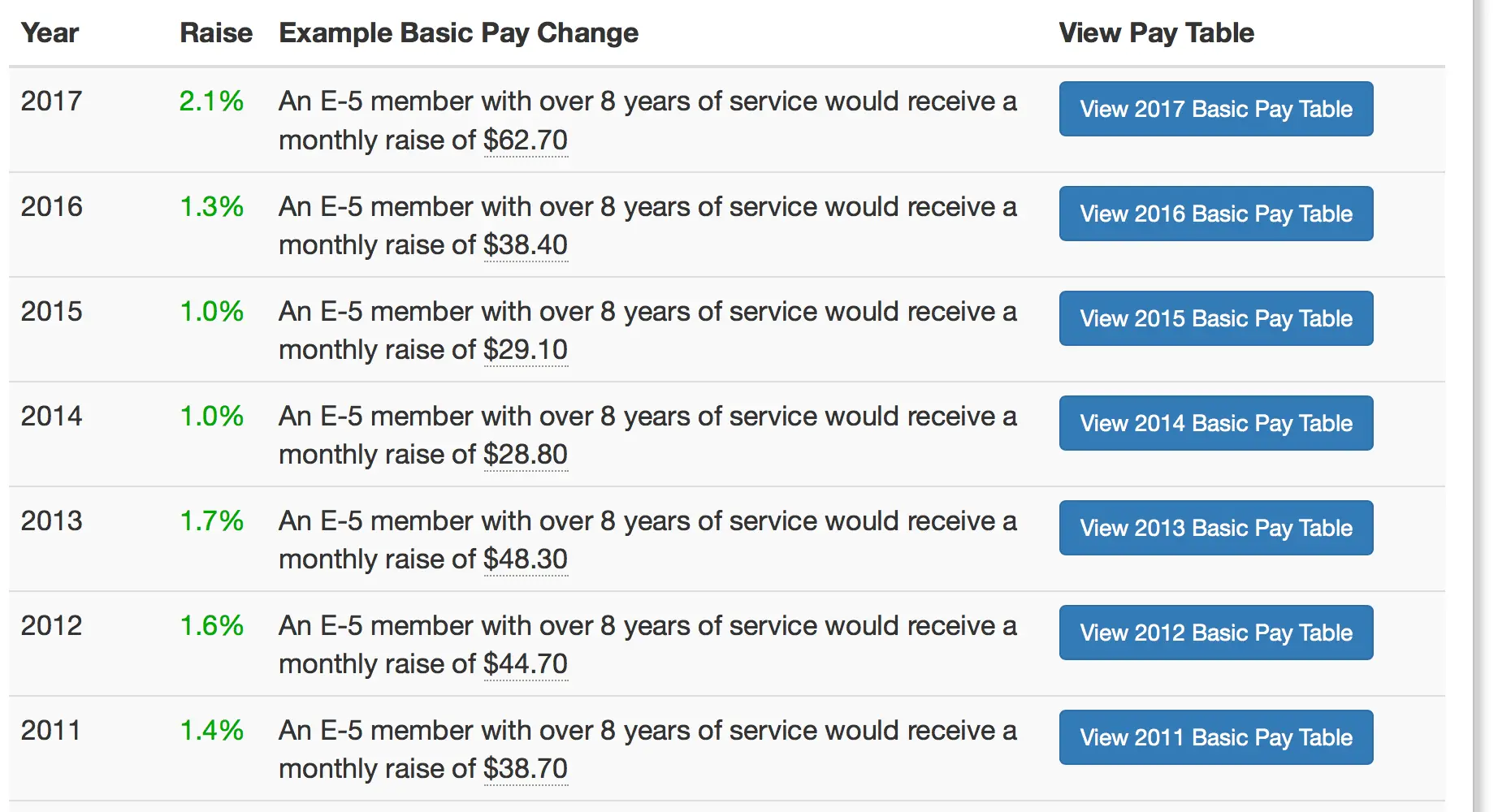 Screen Shot 2018-10-09 at 11.49.43 AM.webp