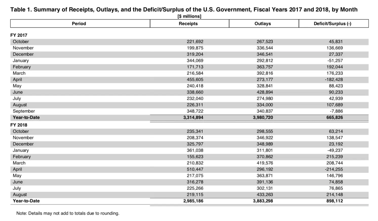 Screen Shot 2018-10-13 at 10.21.04 AM.webp