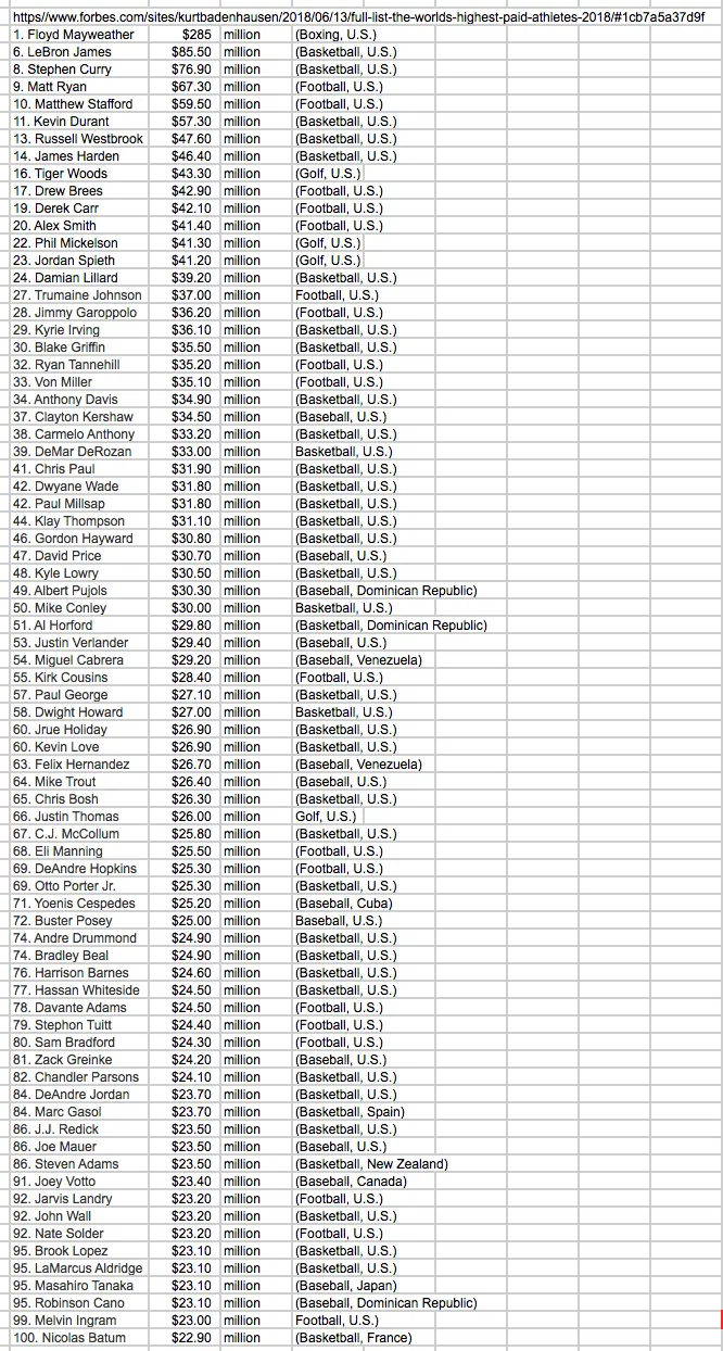 Screen Shot 2018-10-14 at 10.50.28 AM.webp