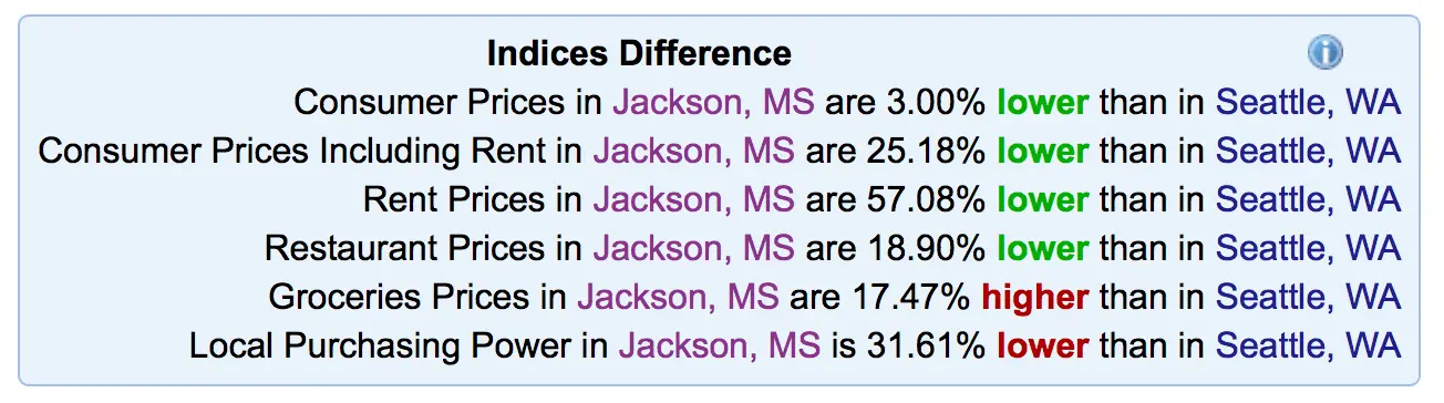 Screen Shot 2018-10-14 at 11.28.11 AM.webp