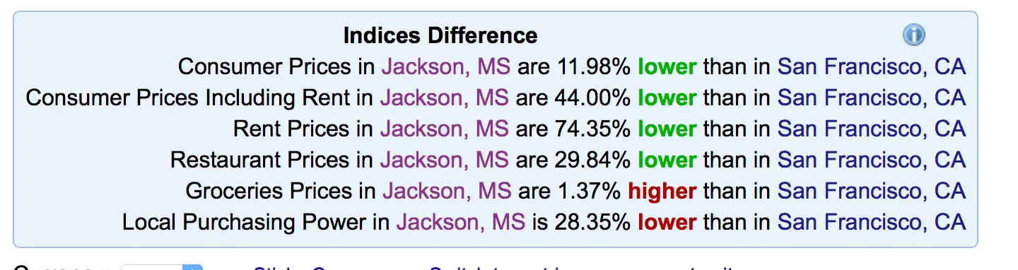 Screen Shot 2018-10-14 at 11.28.42 AM.webp