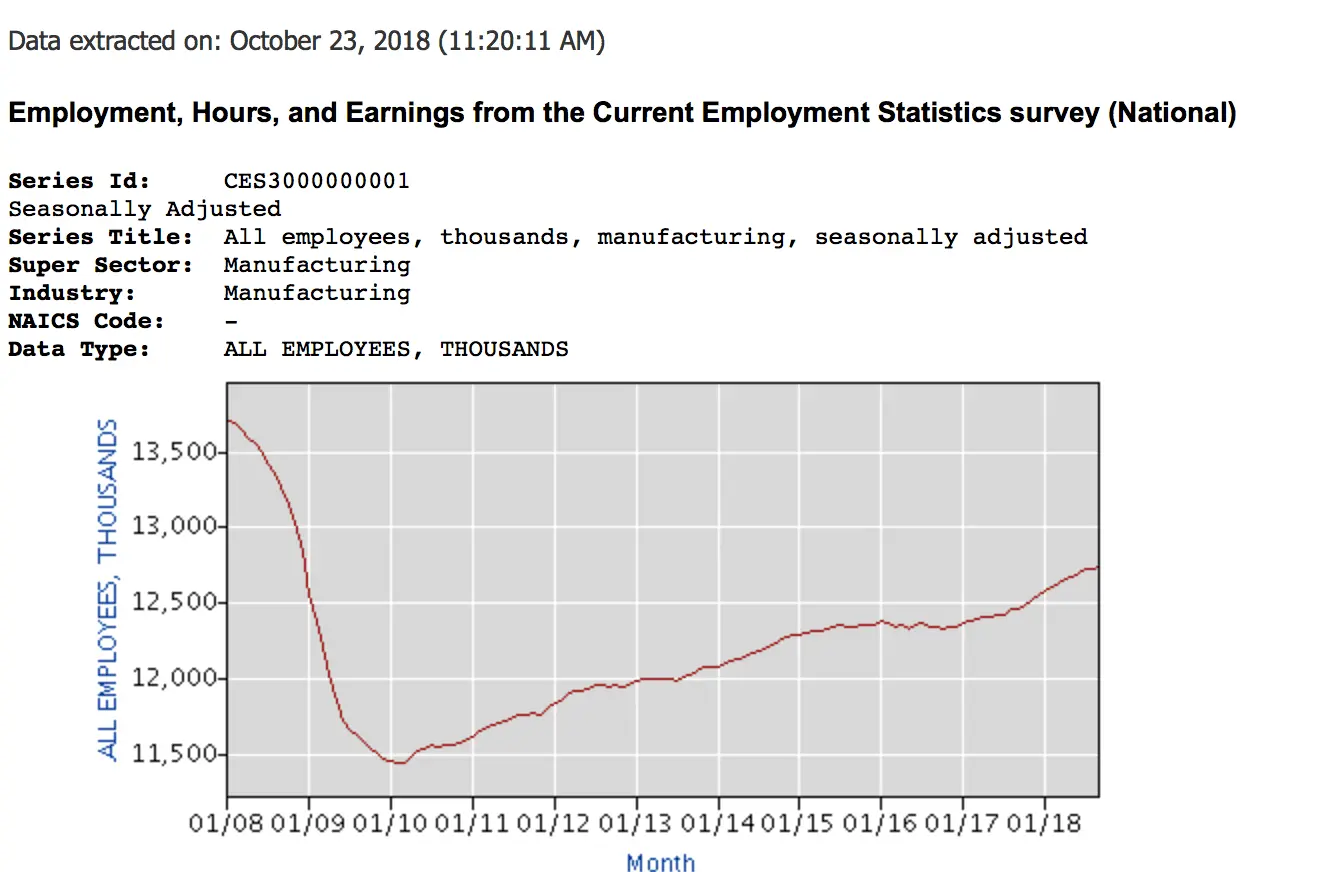 Screen Shot 2018-10-23 at 10.20.37 AM.webp