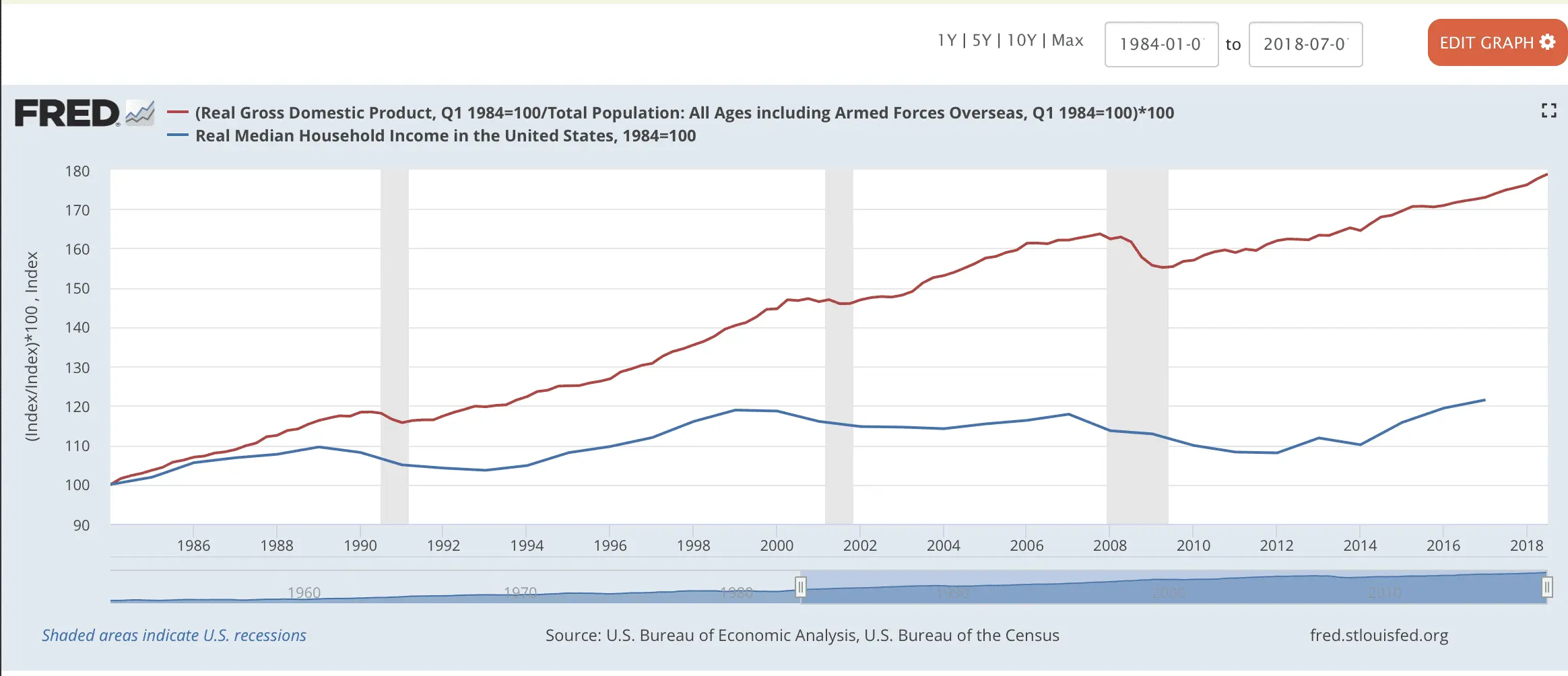 Screen Shot 2018-11-21 at 10.16.28 AM.webp