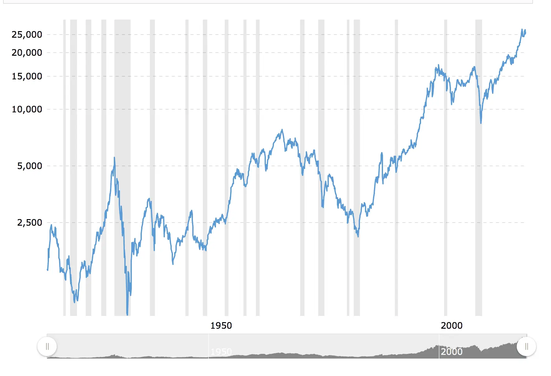 Screen Shot 2018-12-04 at 2.33.05 PM.webp