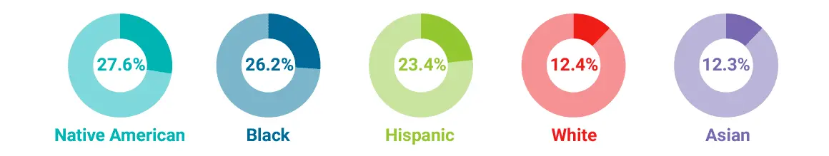 Screen Shot 2018-12-27 at 9.14.39 AM.webp