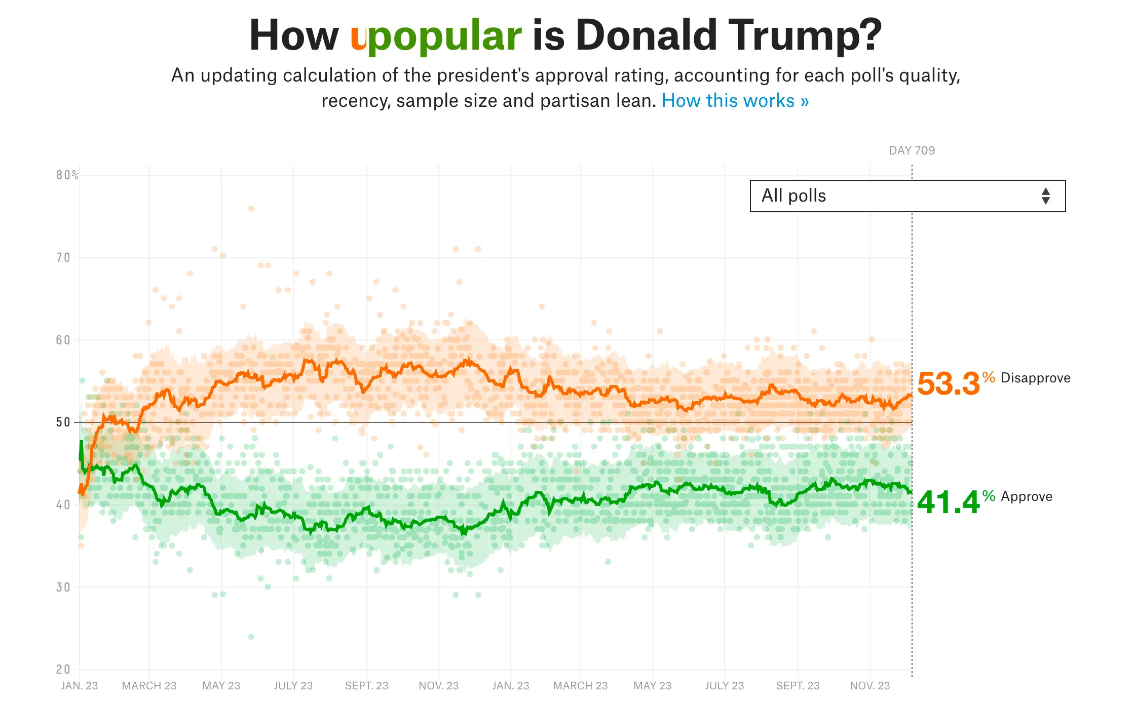 Screen Shot 2018-12-29 at 9.21.00 PM.webp