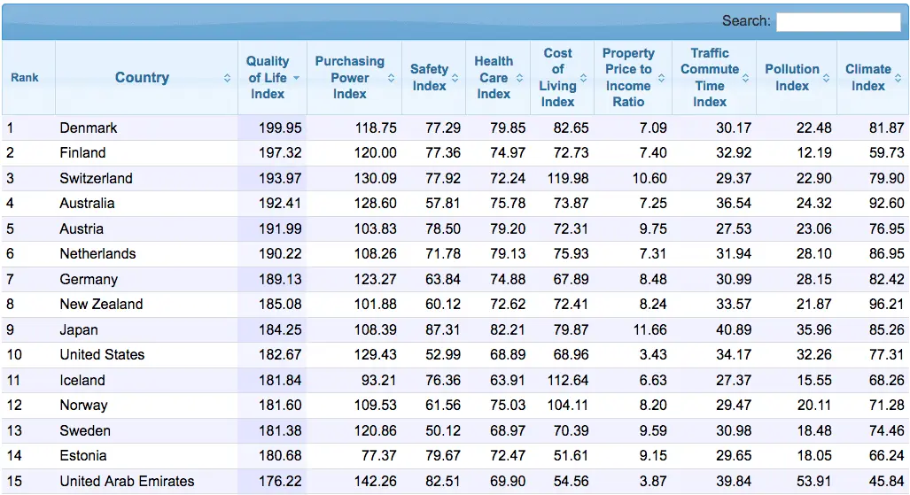 Screen Shot 2019-01-02 at 2.26.30 PM.webp