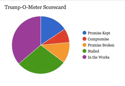 Screen Shot 2019-01-02 at 7.46.34 AM.webp