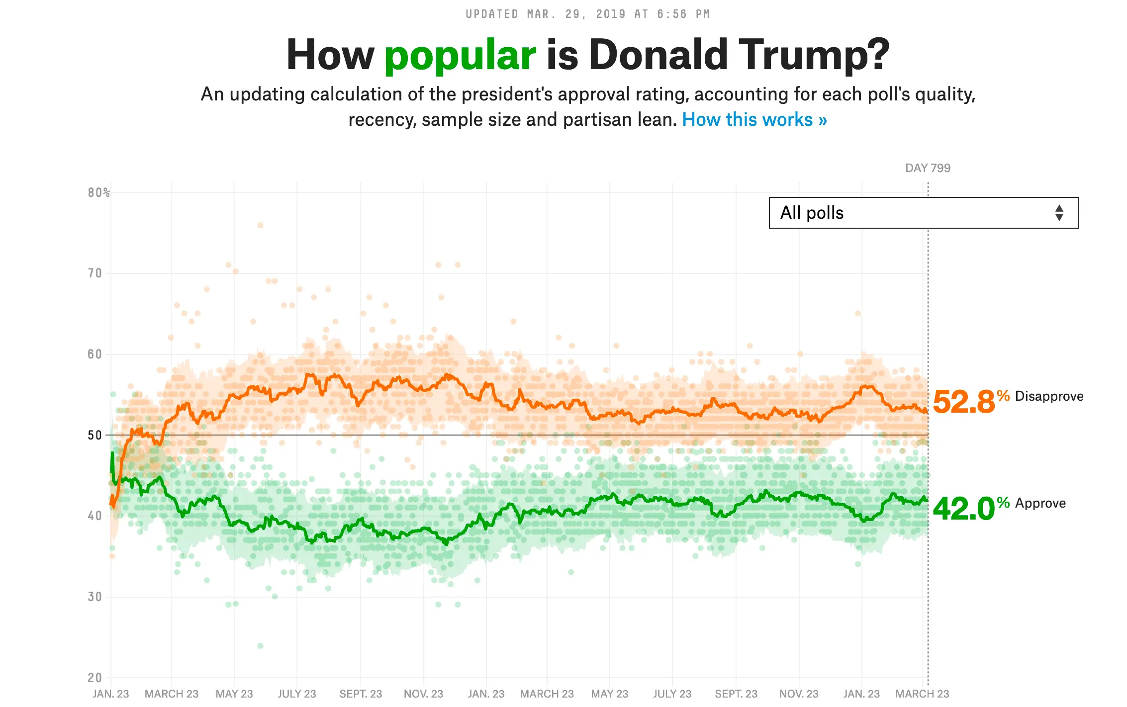 Screen Shot 2019-03-29 at 8.42.24 PM.webp