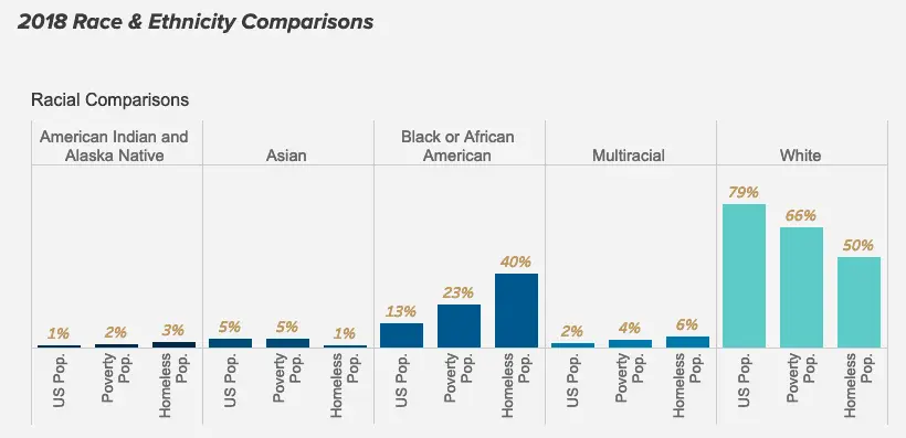 Screen Shot 2019-05-06 at 10.43.09 PM.webp