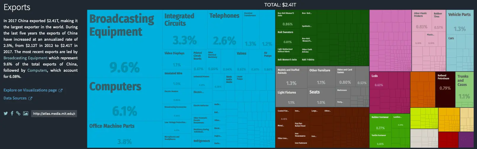 Screen Shot 2019-05-06 at 12.46.50 AM.webp