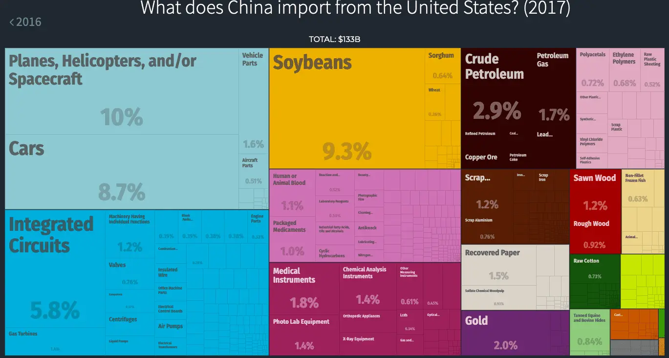 Screen Shot 2019-05-06 at 12.50.34 AM.webp