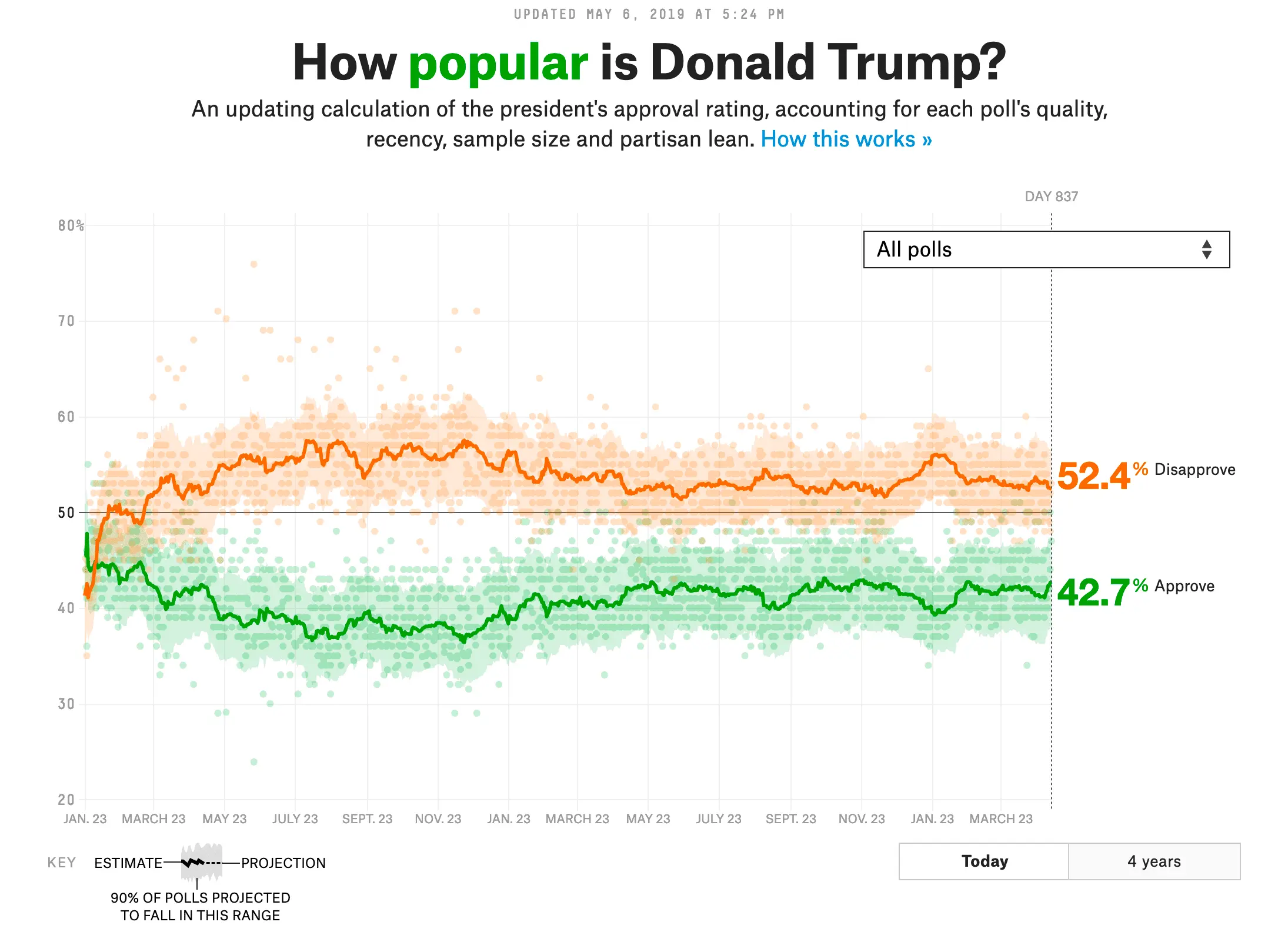 Screen Shot 2019-05-06 at 8.36.14 PM.webp