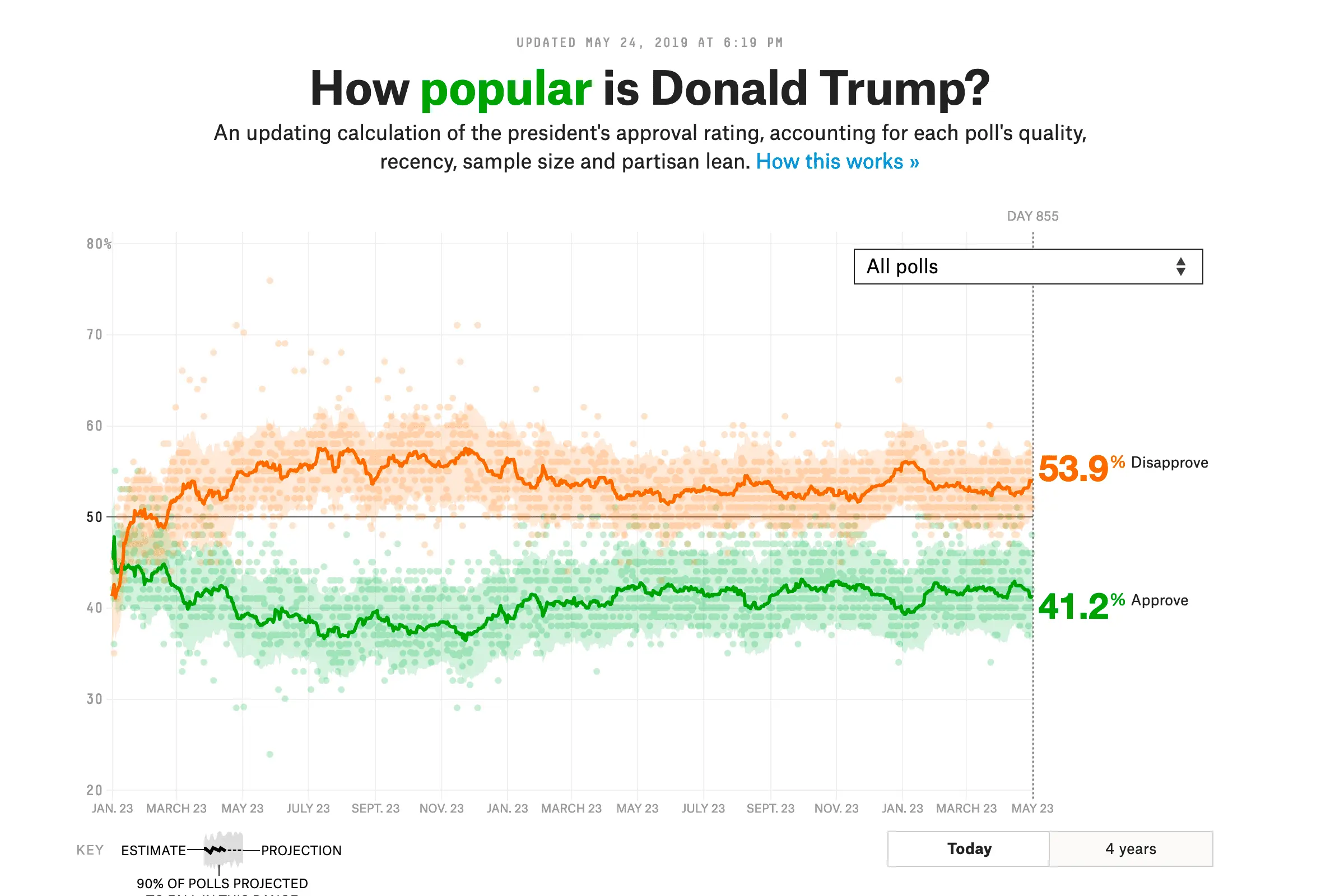 Screen Shot 2019-05-26 at 8.42.25 PM.webp