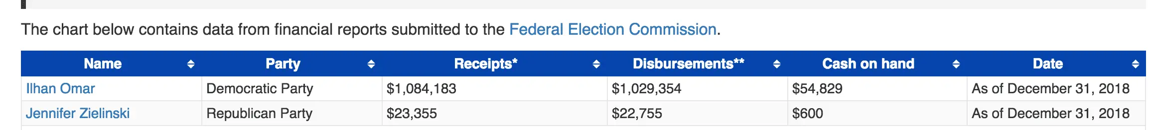 Screen Shot 2019-07-20 at 8.59.33 AM.webp