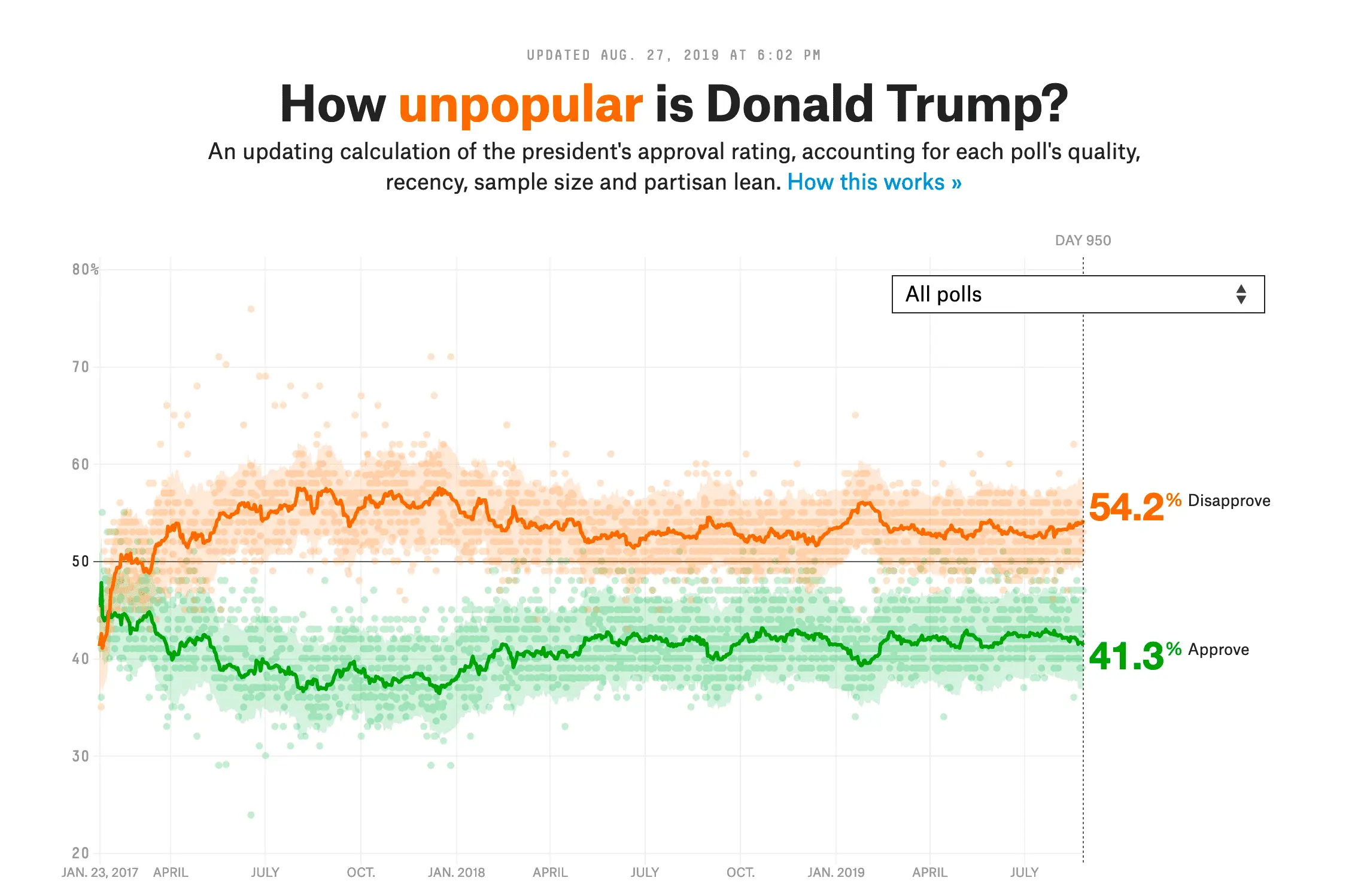 Screen Shot 2019-08-27 at 6.59.21 PM.webp