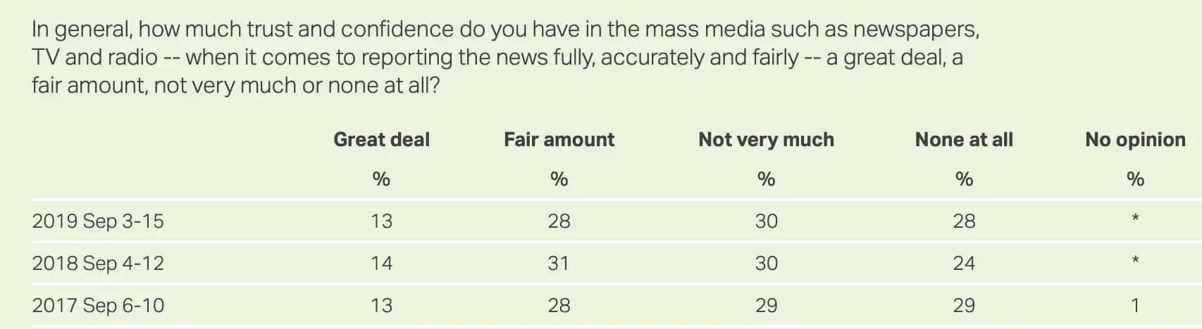 Screen Shot 2019-10-16 at 9.24.14 AM.webp