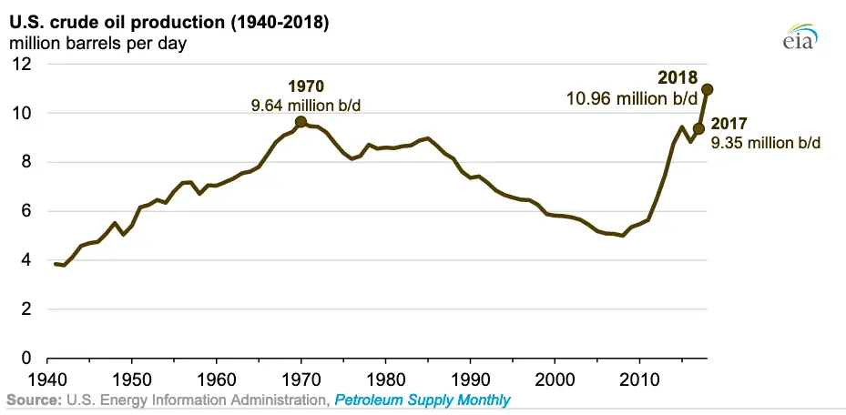 Screen Shot 2019-11-10 at 11.17.20 PM.webp
