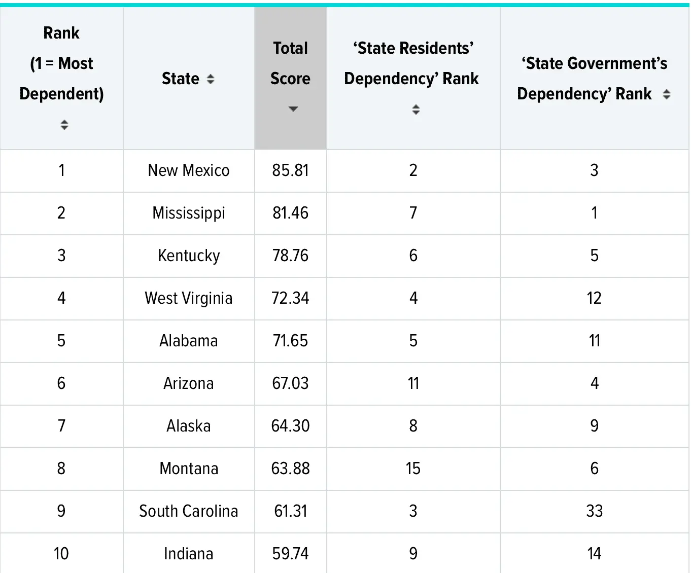 Screen Shot 2019-12-25 at 9.50.09 AM.webp