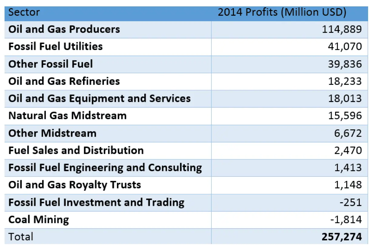 Screen Shot 2020-01-30 at 6.32.09 PM.webp