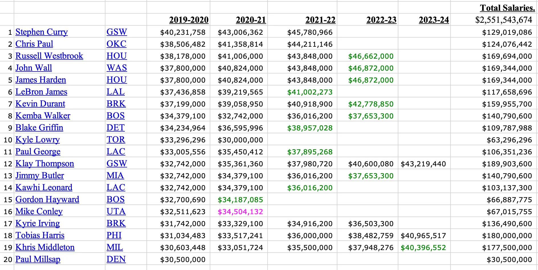 Screen Shot 2020-02-05 at 11.17.15 AM.webp
