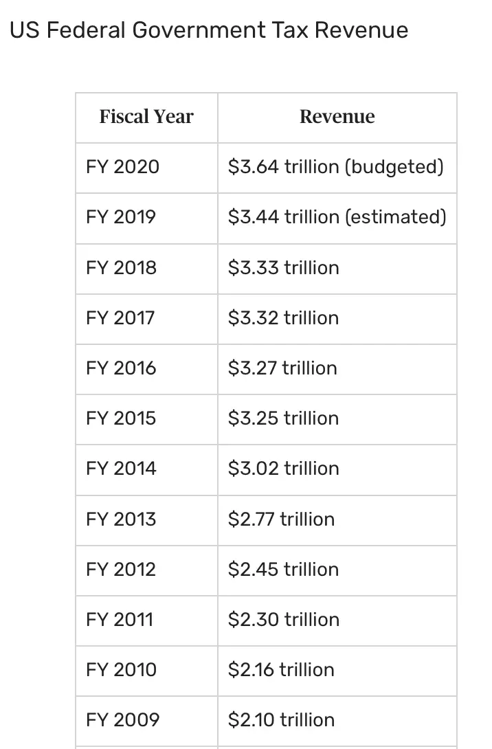 Screen Shot 2020-02-05 at 11.55.48 AM.webp