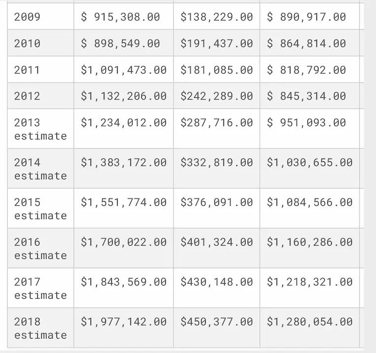 Screen Shot 2020-02-10 at 9.45.15 AM.webp