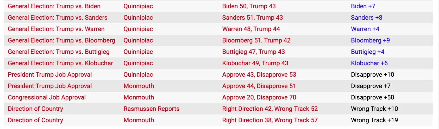 Screen Shot 2020-02-11 at 8.43.59 AM.webp