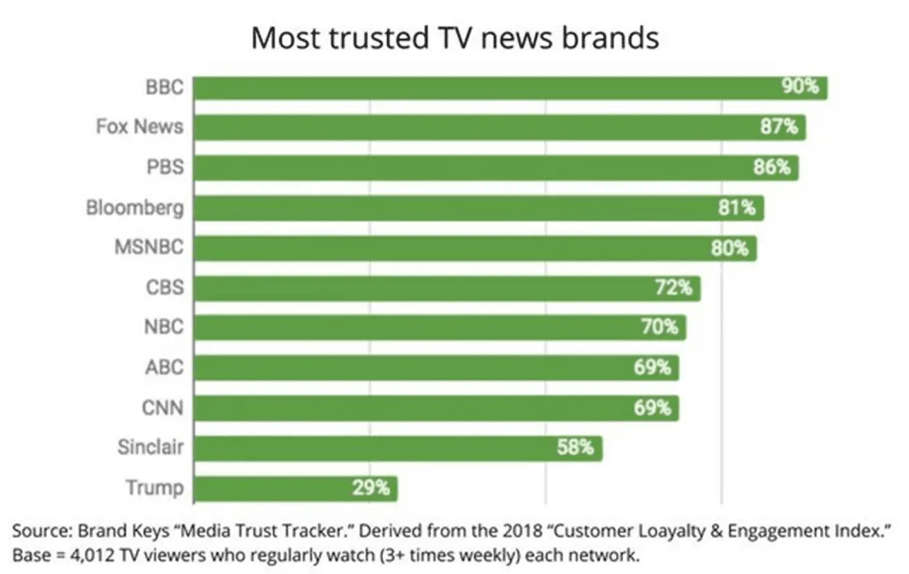 Screen Shot 2020-02-15 at 9.07.18 AM.webp