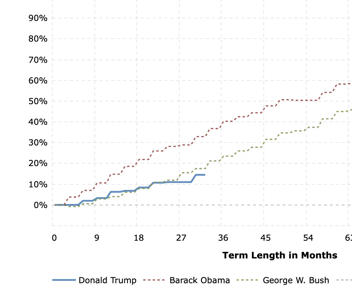 Screen Shot 2020-02-18 at 9.00.26 AM.webp