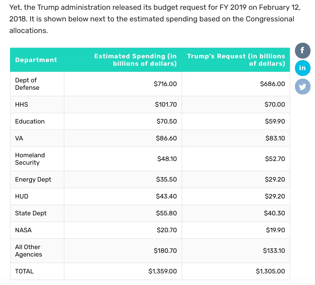 Screen Shot 2020-02-25 at 10.31.55 AM.webp