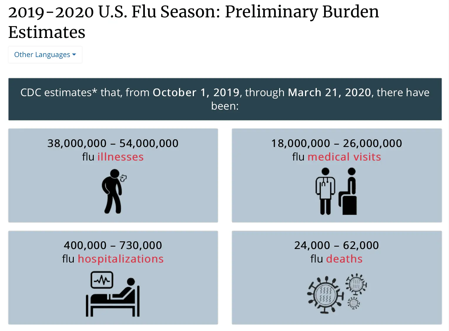 Screen Shot 2020-03-31 at 9.32.45 PM.webp