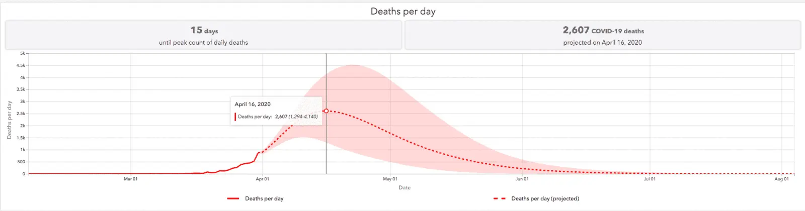 Screen Shot 2020-04-01 at 3.26.07 AM.webp